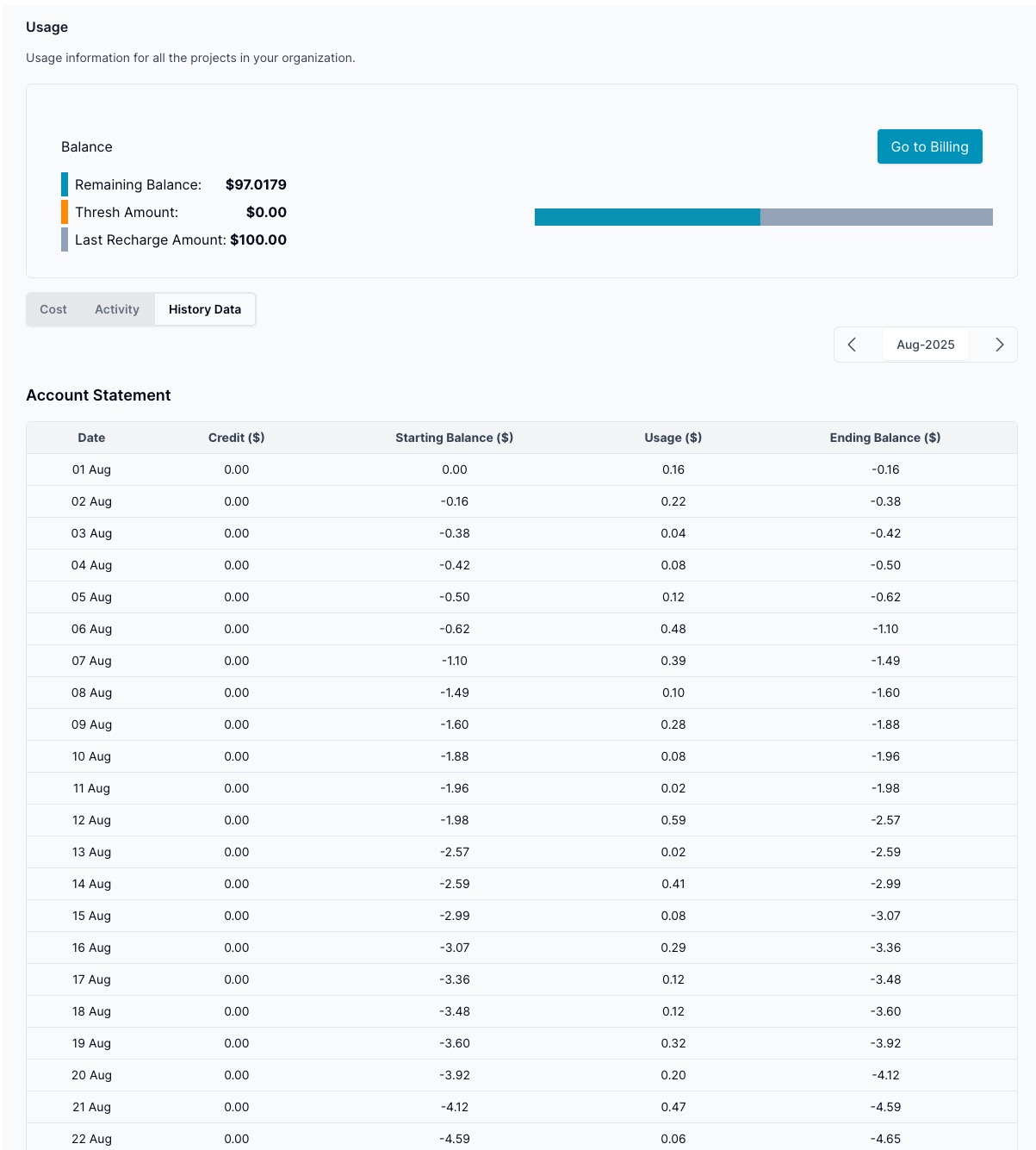 Account Statement