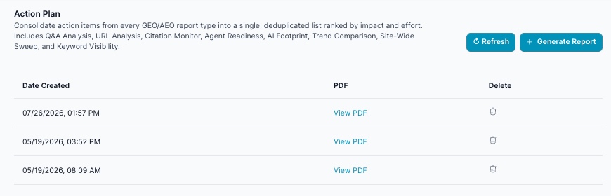 Action Plan report list, showing three generated plans with Date Created and PDF columns