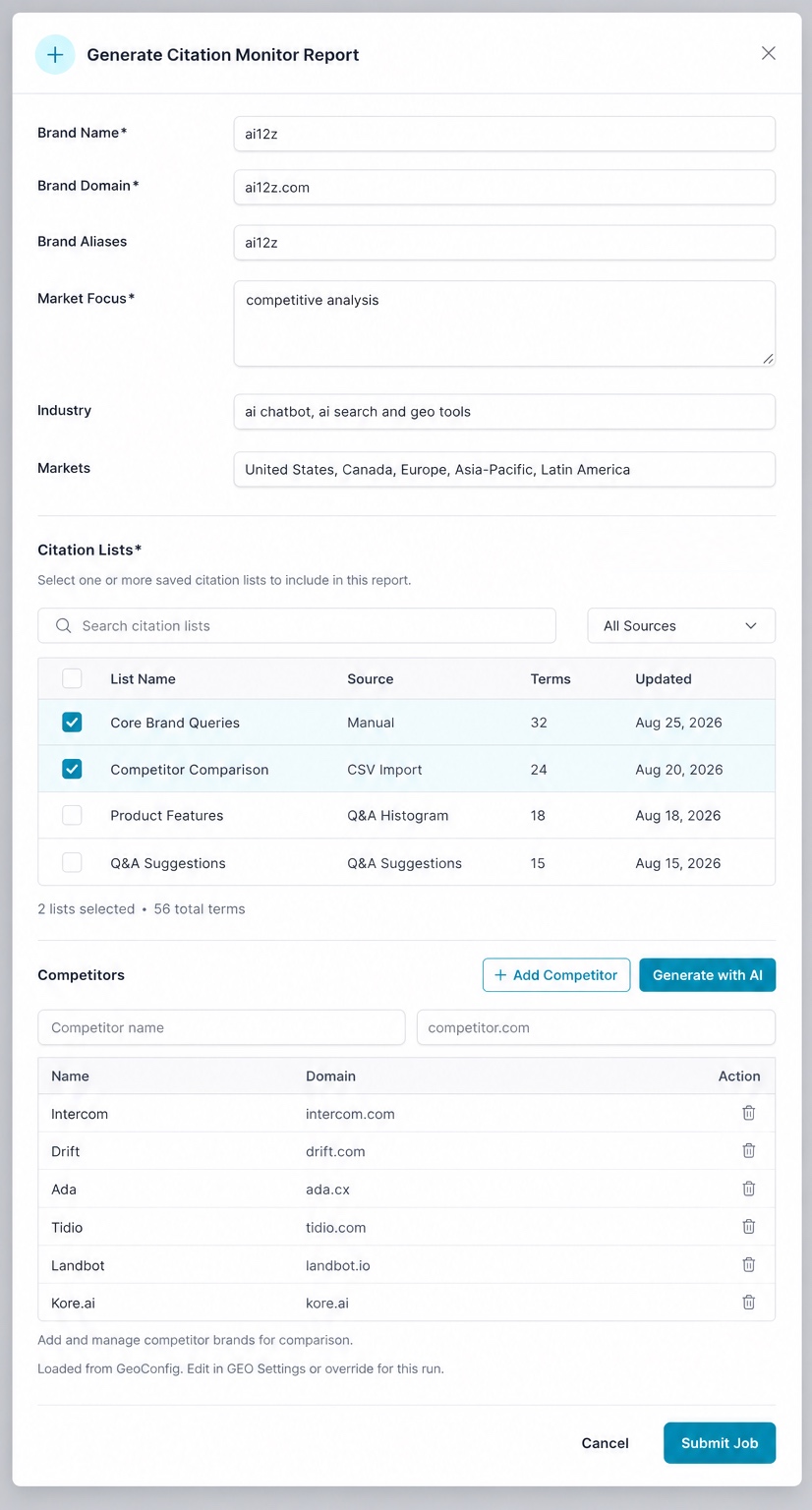 Generate Citation Monitor Report modal, showing brand fields, a Citation Lists picker, and a Competitors table