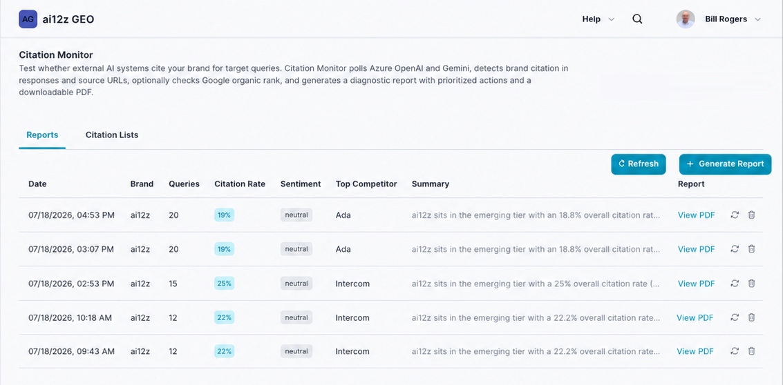 Citation Monitor report list, showing five runs with citation rate, sentiment, and top competitor