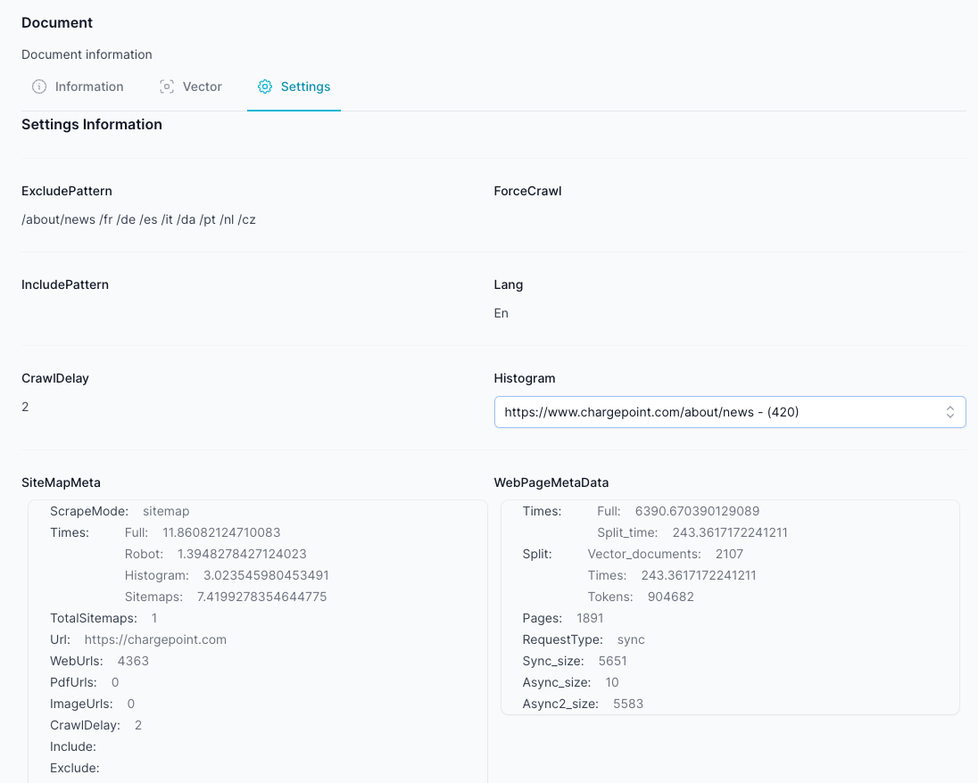 hows you the settings of the ingestion process for example what where the include and Exclude pattern, and Languages selected.