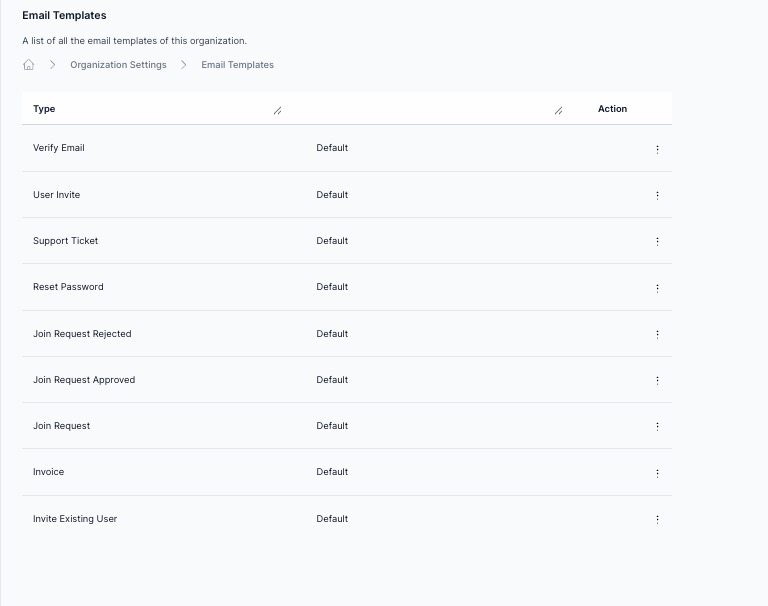 Email templates list