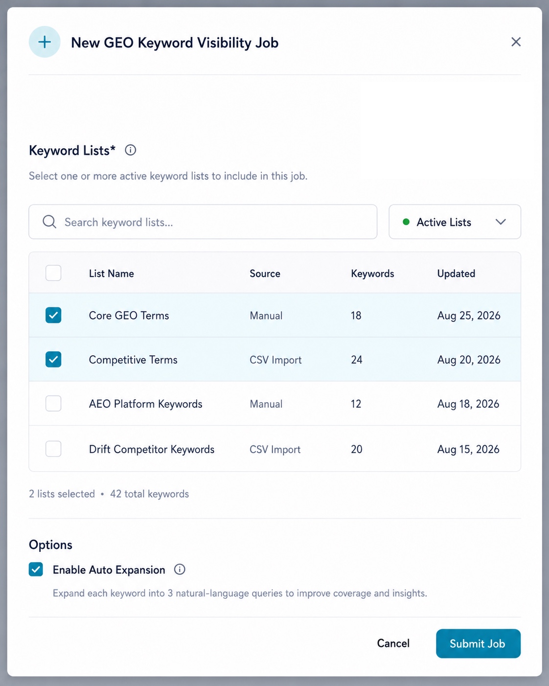 New GEO Keyword Visibility Job modal, showing a Keyword Lists picker and an Enable Auto Expansion option
