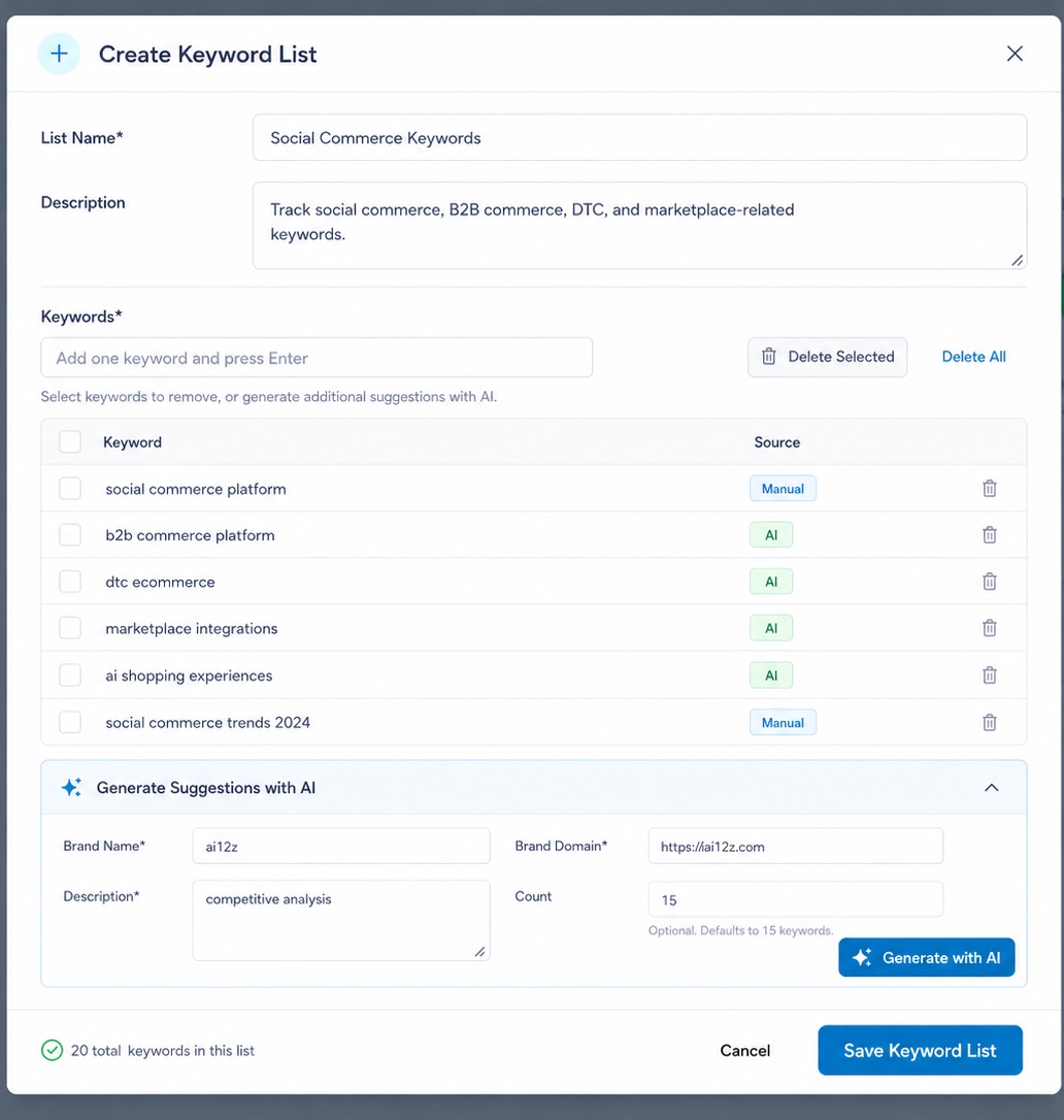 Create Keyword List modal, showing manually added keywords alongside AI-generated suggestions