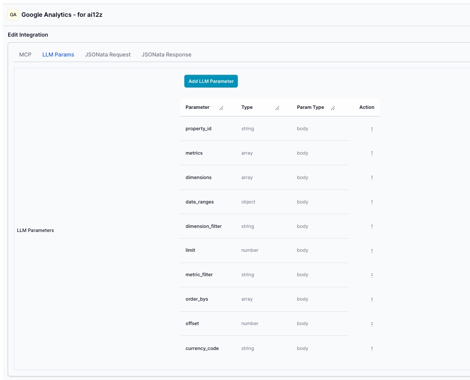 LLM Parameters tab showing auto-generated parameters