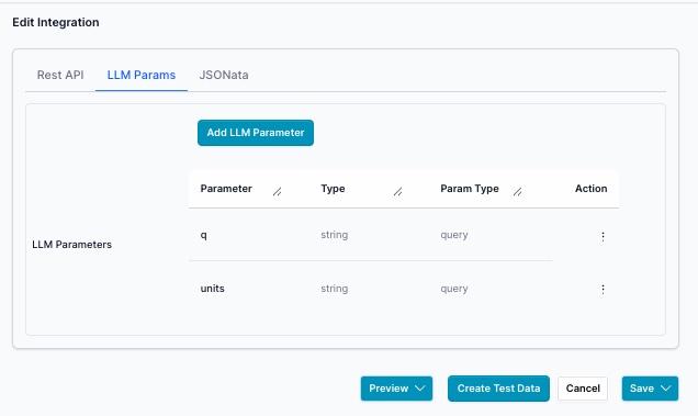 weather LLM parameters