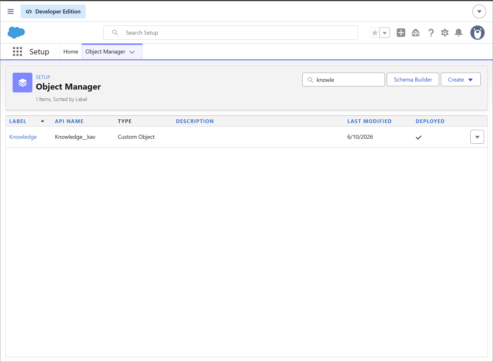 Salesforce knowledge Object permission set up