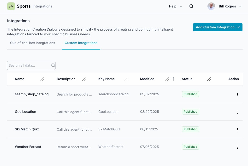 Integrations list