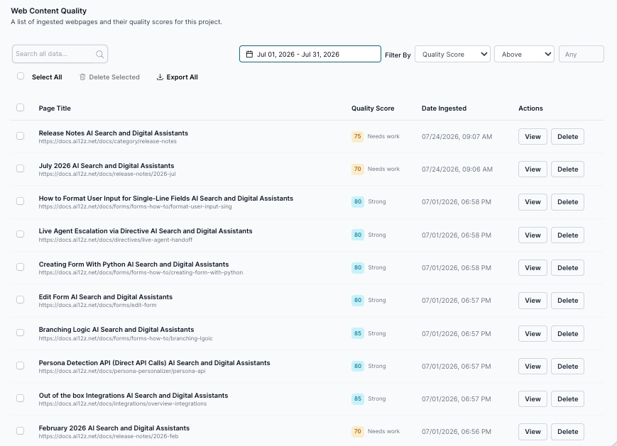 Web Content Quality table showing ingested pages with Quality Score, Date Ingested, and View/Delete actions